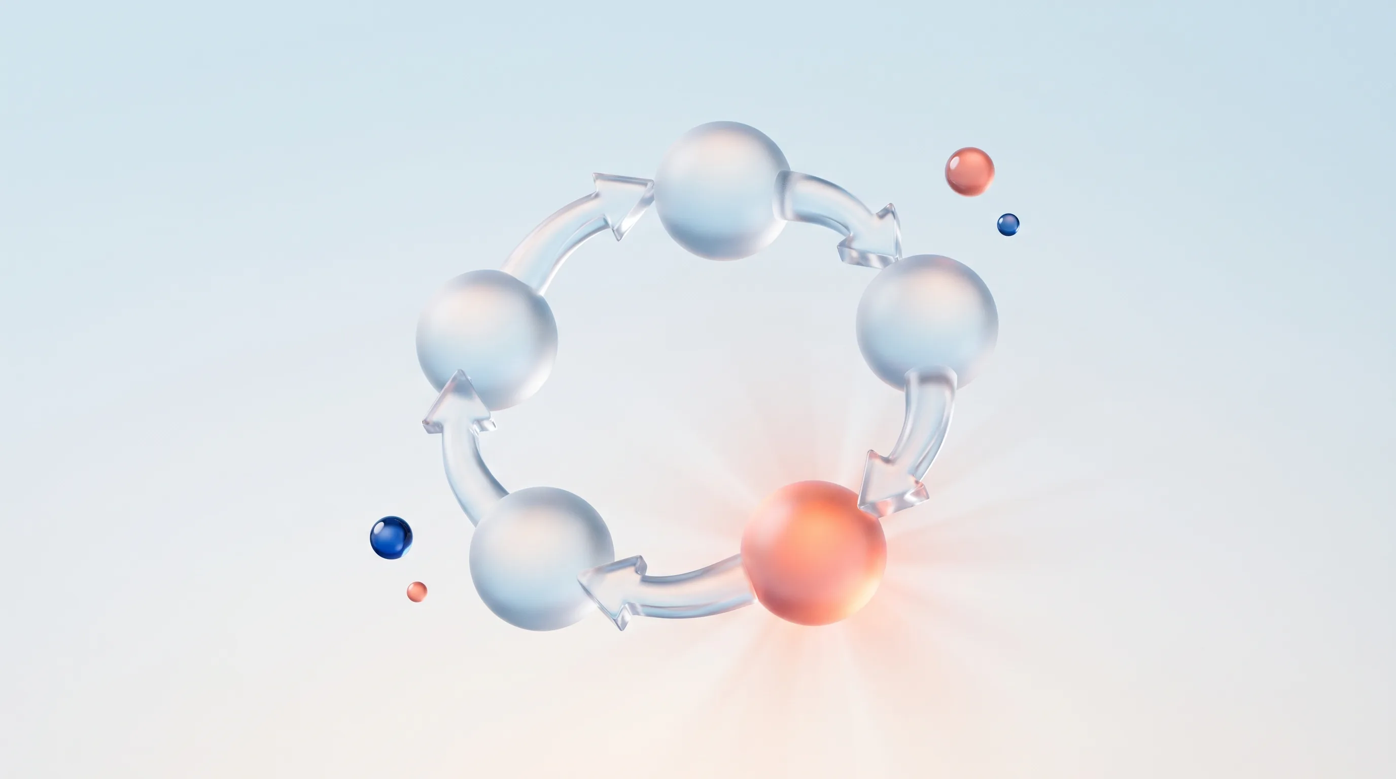 Glass circular loop of five connected stages with arrows flowing between them, one node glowing, representing a repeating weekly CRO workflow