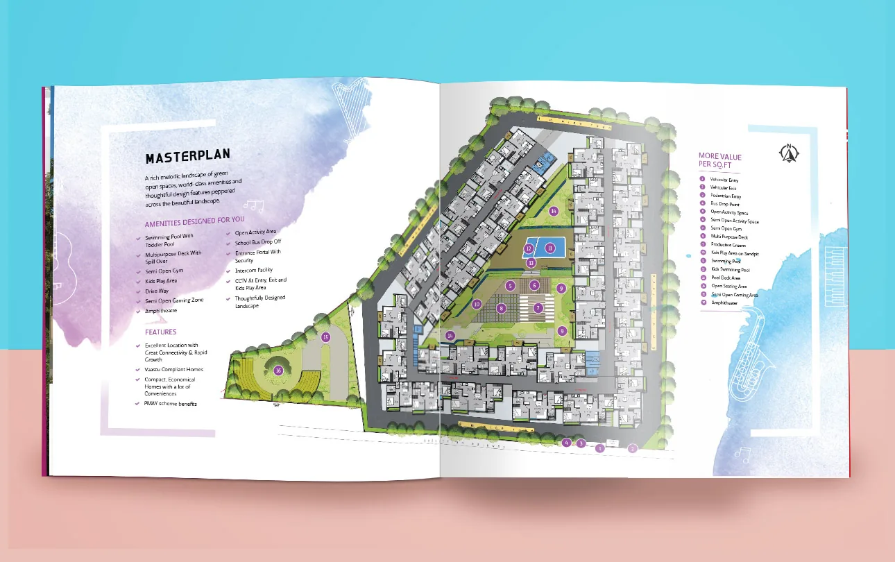 Antara brochure elevation spread
