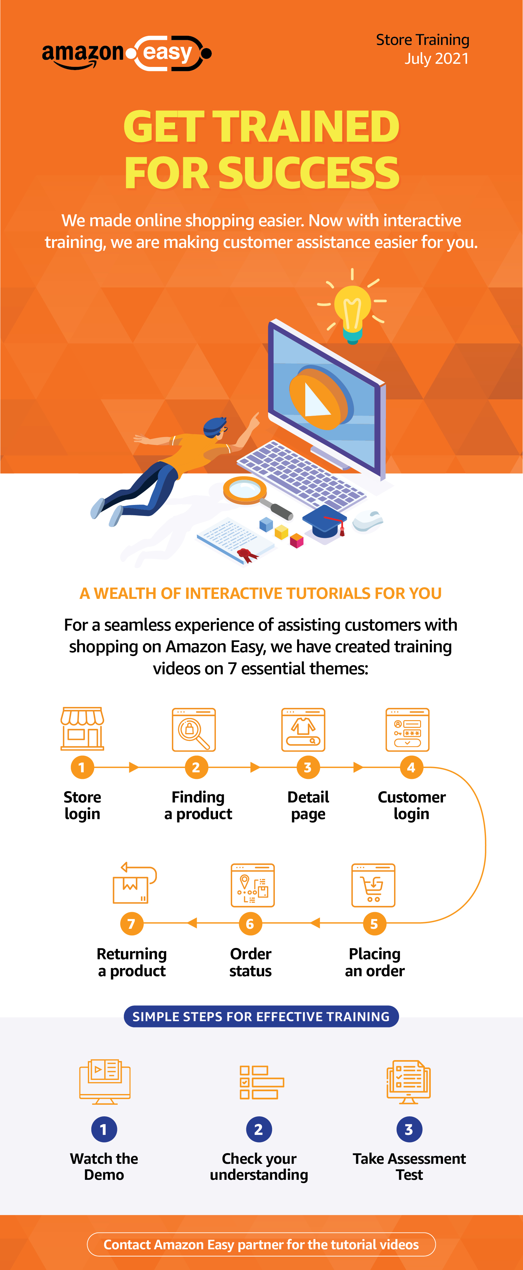 Amazon Easy store emailer — SC Emailers2