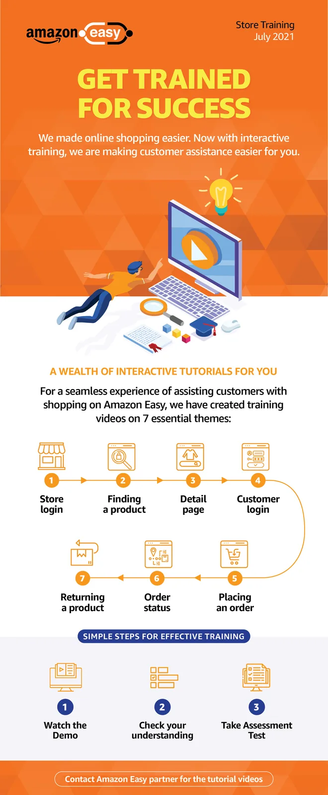 Amazon Easy store emailer — SC Emailers2