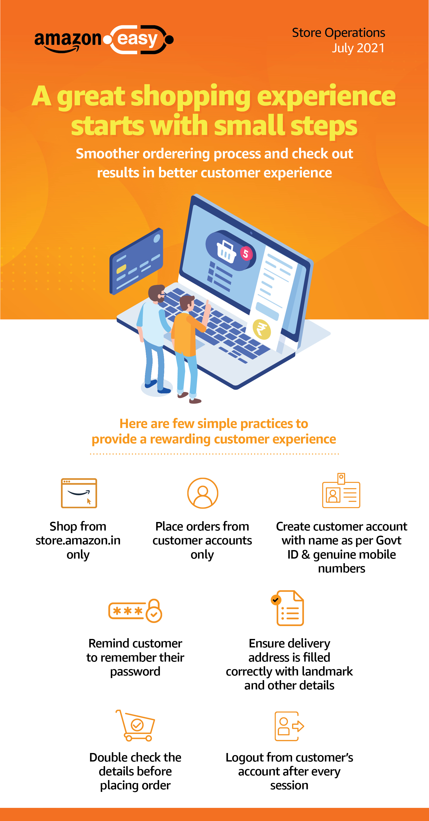Amazon Easy store emailer — SC Emailers5