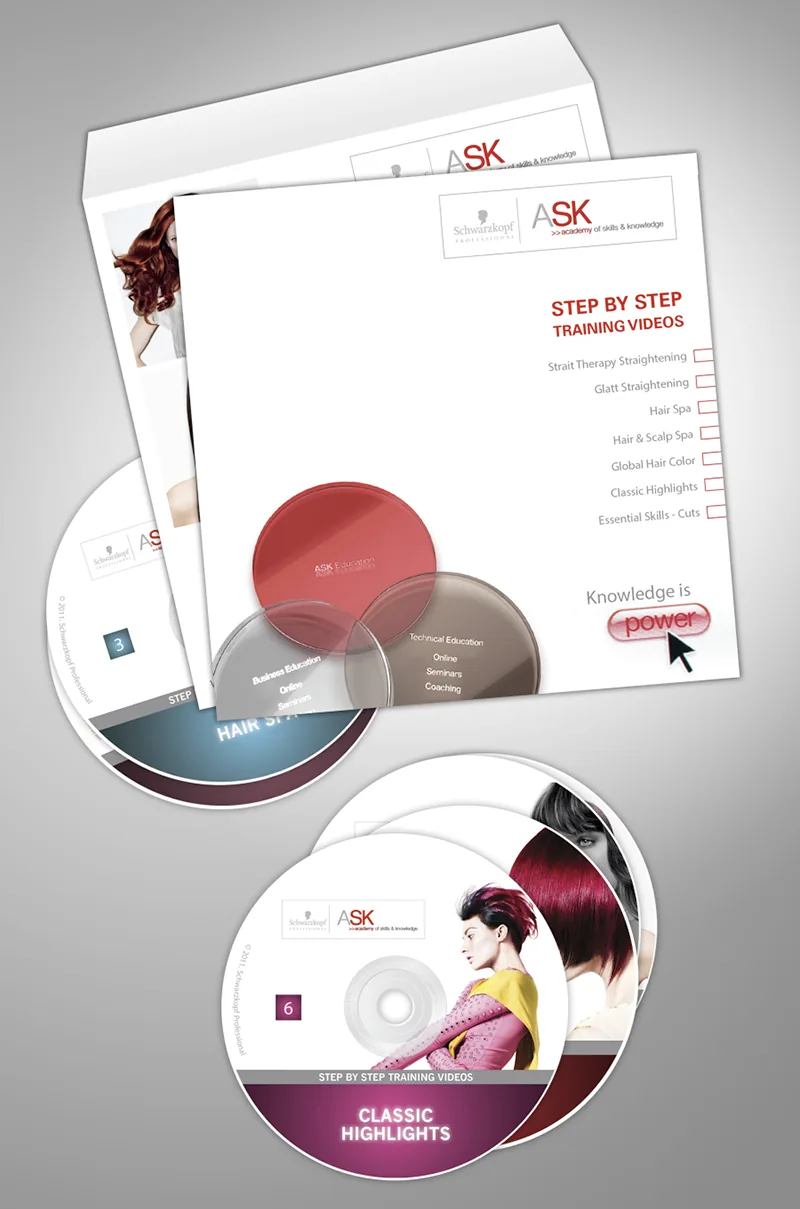 Marketing collateral — SKP Training Video DVDs
