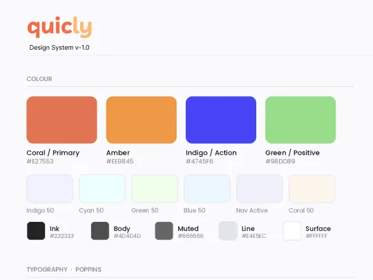 Quic.ly design system